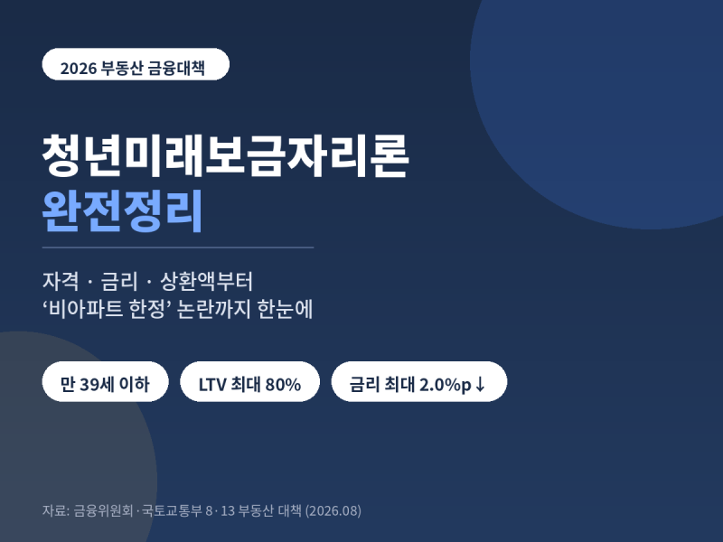 청년미래보금자리론 총정리 — 자격·금리·상환액부터 '비아파트 한정' 논란까지
