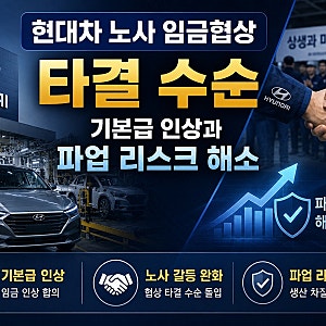 현대차 노사 임금협상 타결 수순｜기본급 인상과 파업 리스크 해소