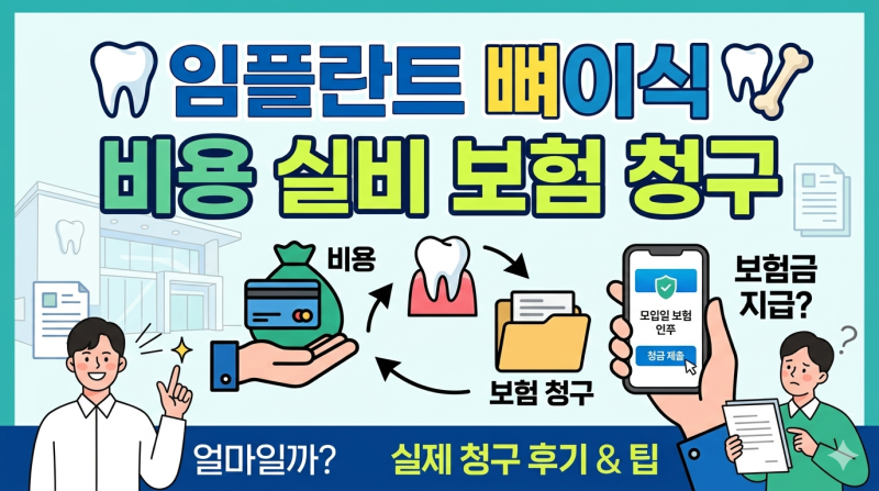 임플란트 뼈이식 비용 실비 보험 청구 가능 여부