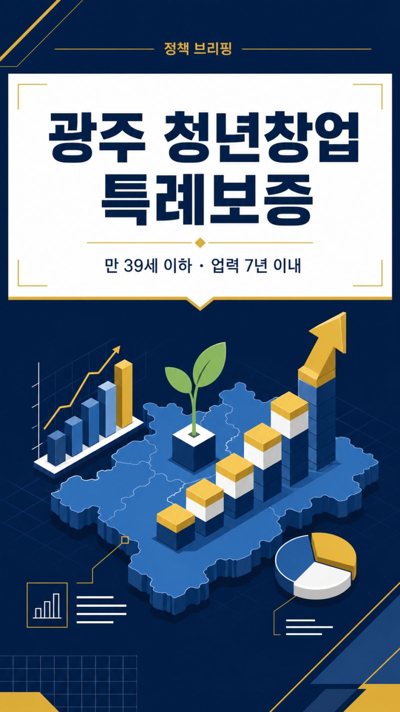 [광주] 2026 청년창업특례보증 지원계획 — 만 39세 이하 창업기업 보증 조건 정리