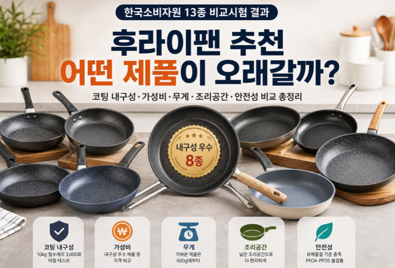 후라이팬 추천 13종비교, 한국소비자원 프라이팬 내구성 비교 총정리(도루코락앤락 리빙스타....