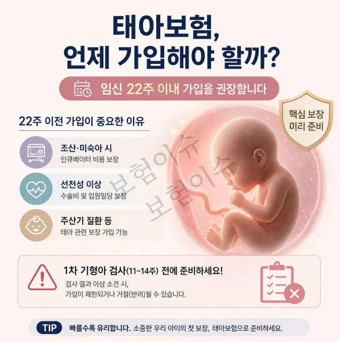 태아보험 꼭 들어야 할까? 태아보험가입시기 골든타임과 필수 특약정리
