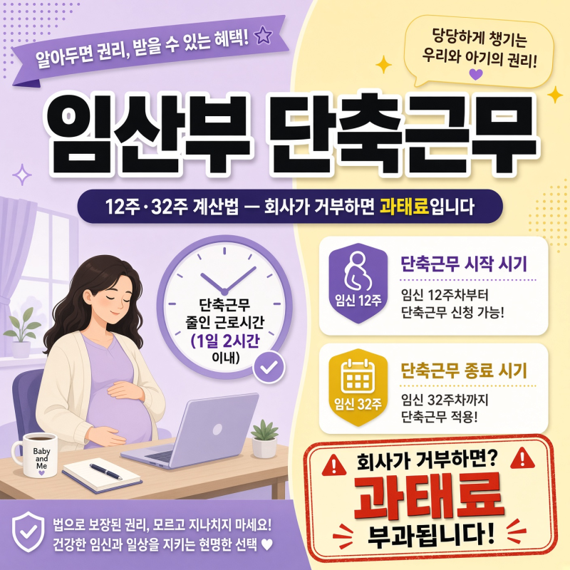 임산부 단축근무 12주·32주 계산법 — 회사가 거부하면 과태료입니다