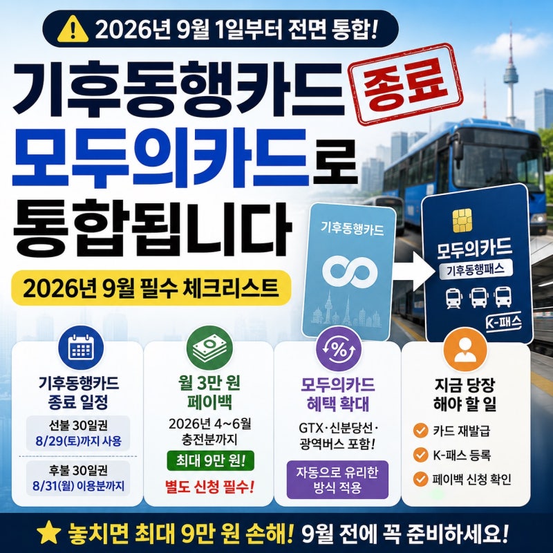 기후동행카드 종료, 모두의카드로 통합됩니다 — 2026년 9월 필수 체크리스트