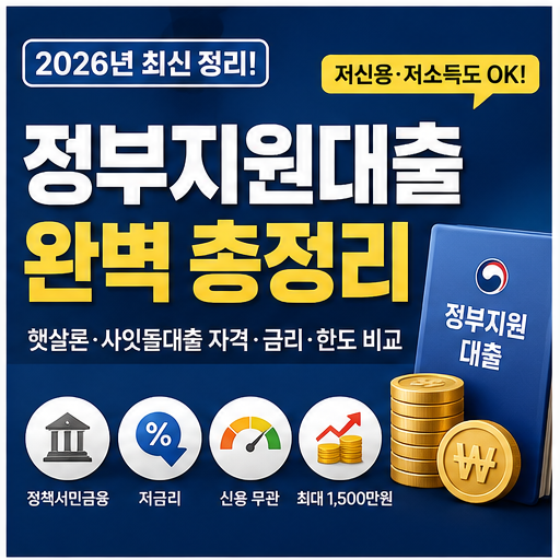 정부지원대출 종류 총정리, 햇살론·사잇돌대출 자격 금리 한도 비교