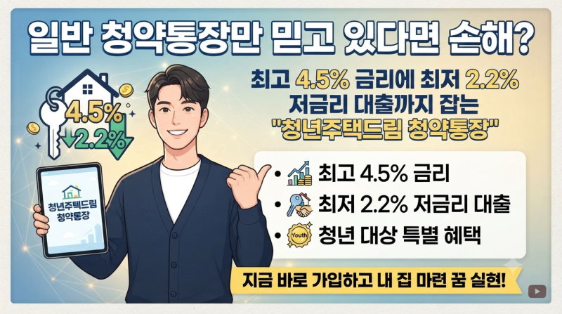 일반 청약통장만 믿고 있다면 손해? 최고 4.5% 금리에 최저 2.2% 저금리 대출까지 잡는 ‘청년....