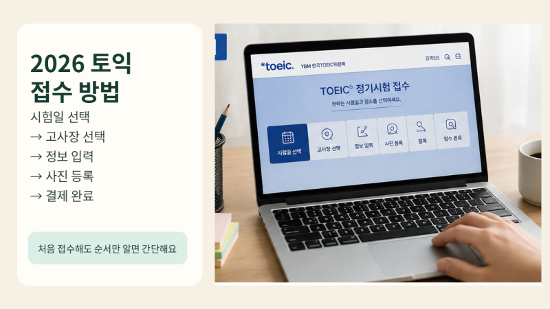 2026 토익 접수 방법 총정리｜사진 규격·응시료·특별추가접수·환불 기준까지