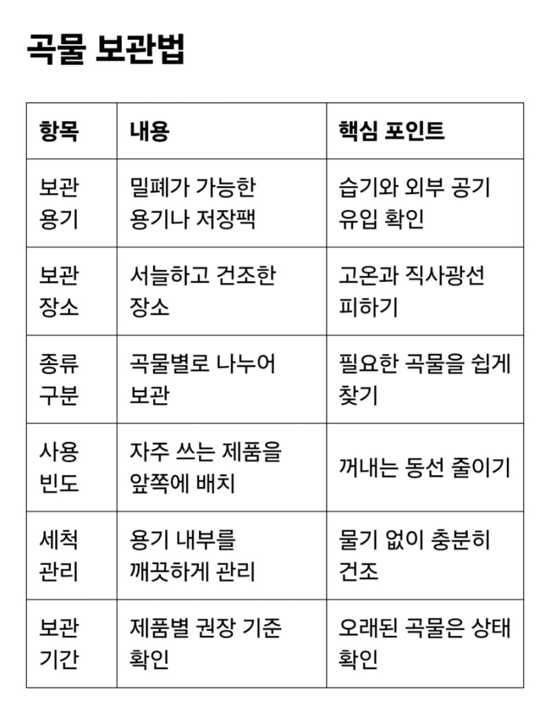 곡물 보관 방법과 다용도 곡물 저장팩 활용법