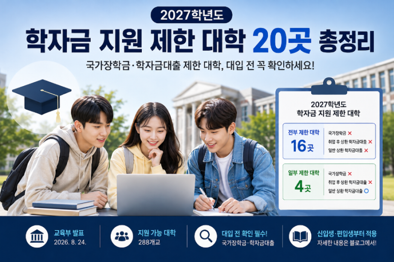 2027학년도 학자금 지원 제한 대학 20곳 총정리