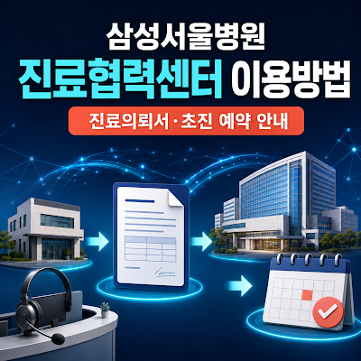 삼성서울병원 진료협력센터 이용방법｜진료의뢰서·초진 예약 안내