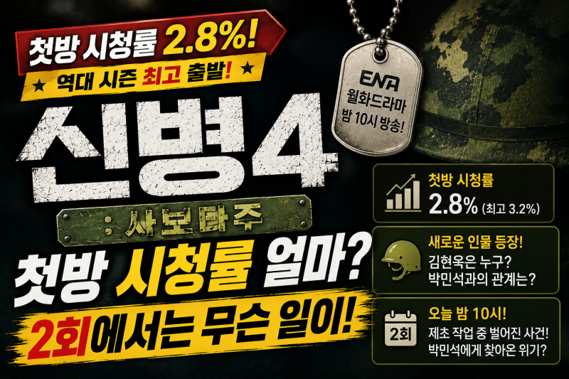 신병4 첫방 시청률 얼마? 역대 시즌 최고 출발, 2회에서는 무슨 일이