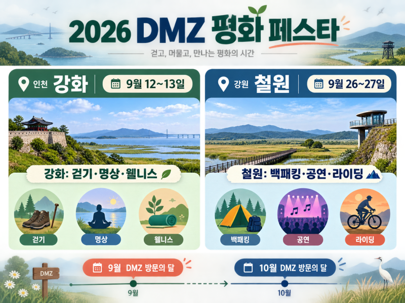 2026 DMZ 평화 페스타, 강화·철원에서 즐기는 체류형 평화여행 총정리