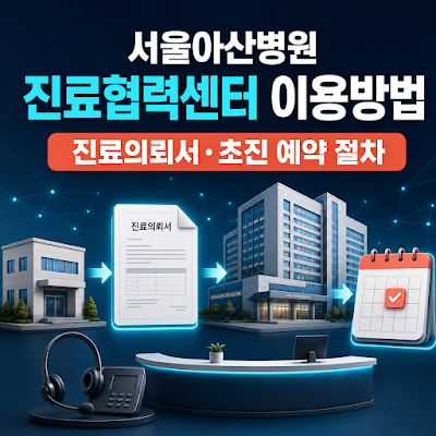 서울아산병원 진료협력센터 이용방법｜진료의뢰서·초진 예약 절차