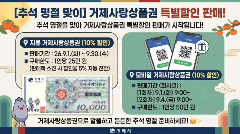 2026 추석] 거제사랑상품권 10% 특별할인 판매 일정 총정리 지류 vs 모바일 구매한도