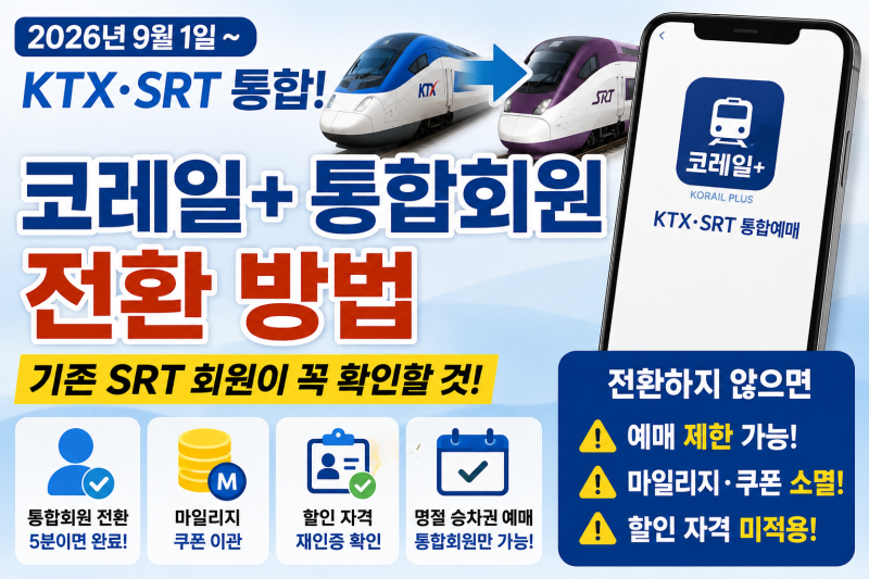 코레일+ 통합회원 전환 방법, 기존 SRT 회원이 꼭 확인할 것