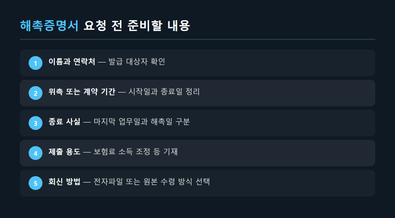 해촉증명서 발급이 필요한 경우와 소득 정정에 활용하는 방법