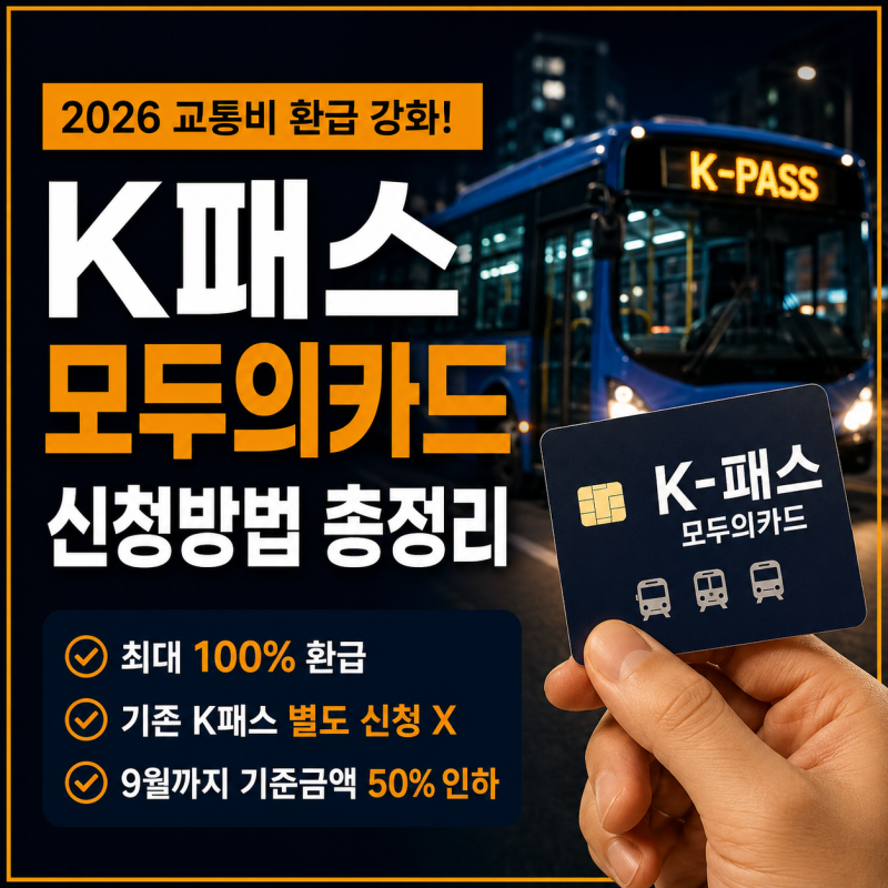 2026 K패스 모두의카드 신청방법｜대상·환급 기준·기존 K패스 전환