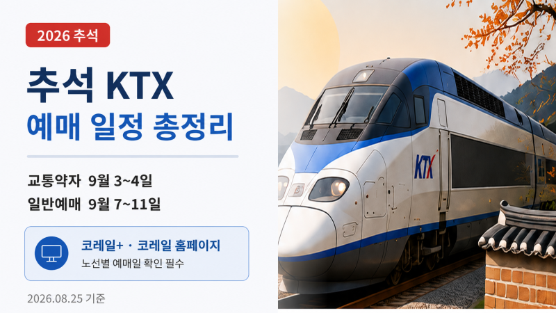 2026 추석 KTX 예매 일정 총정리｜9월 3일부터 시작, 노선별 날짜 꼭 확인하세요