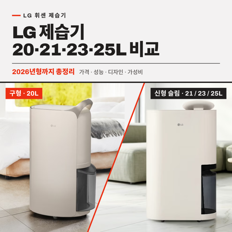 LG 휘센 제습기 20L 21L 23L 25L 비교｜가격·용량·디자인, 어떤 모델이 좋을까? (+20L 실사용 후기)