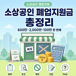 소상공인 폐업지원금 신청 조건｜개인사업자·자영업자 지원제도 총정리