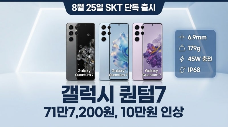 갤럭시 퀀텀7 출시, 71만 원인데 살 만할까? 전작과 달라진 점 총정리