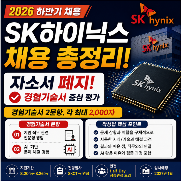 SK하이닉스 채용 2026 하반기 총정리｜자소서 폐지·경험기술서 문항·작성법