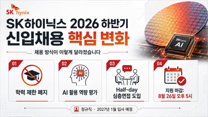 [SK하이닉스] 2026 하반기 신입채용 총정리