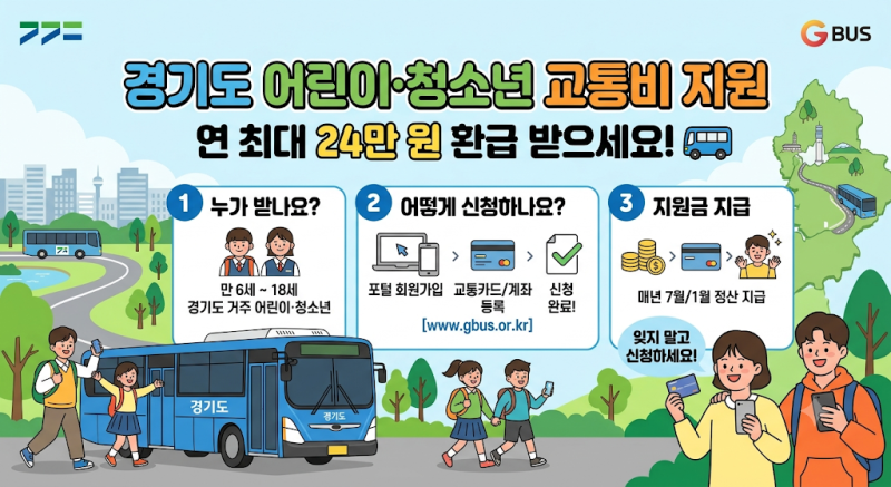 2026년 경기도 어린이 청소년 교통비 지원