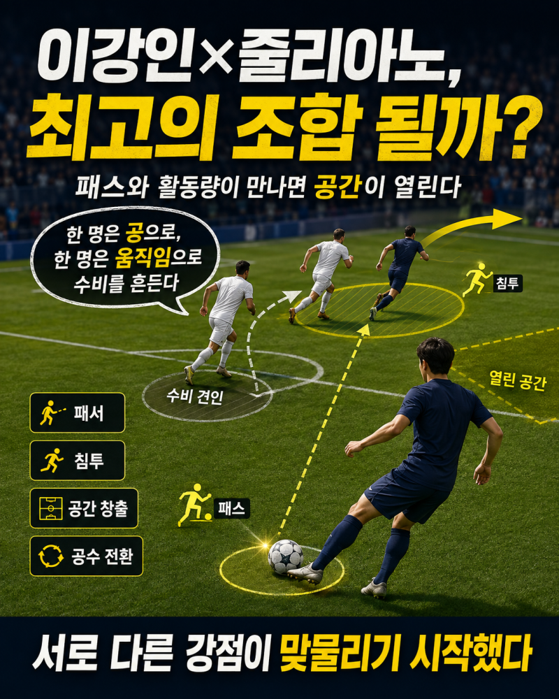 이강인·줄리아노 시메오네 조합이 기대되는 이유, 패서와 활동량이 만나면 생기는 변화