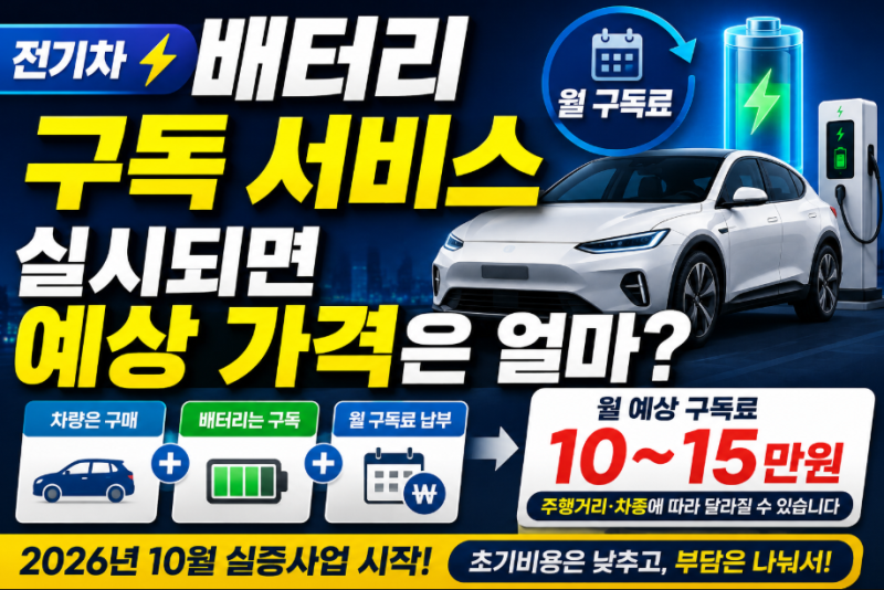 전기차 배터리 구독 서비스 실시되면 예상 가격은 얼마?