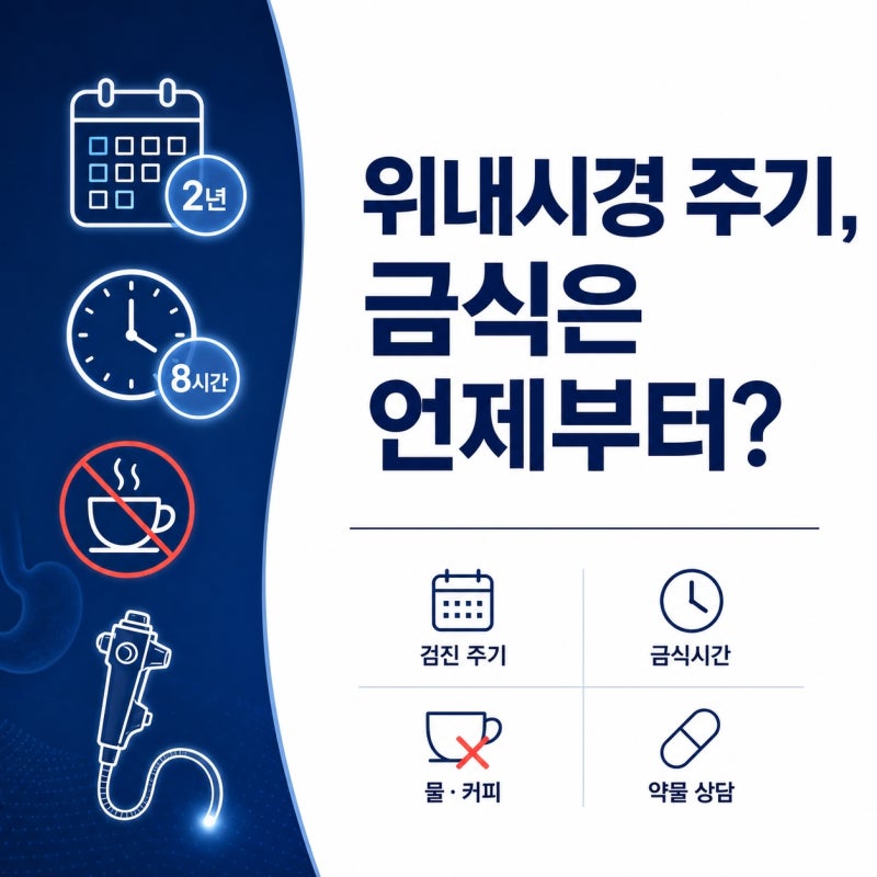 위내시경 주기, 금식시간은? 검사 전 꼭 알아둘 사항
