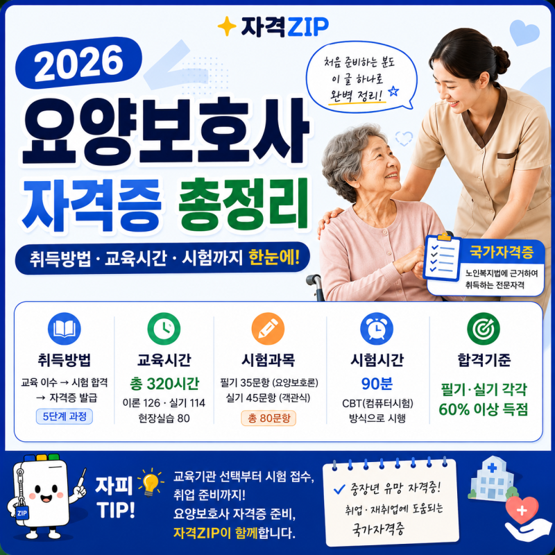 2026 요양보호사 자격증 취득방법 총정리｜응시자격·교육시간·시험·취득방법·비용까지