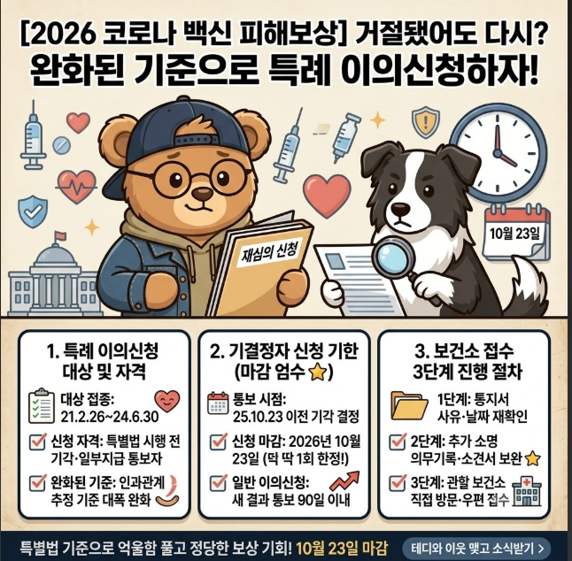 [2026 코로나 백신 피해보상] 예전에 보상 거절됐어도 다시 신청? 특례 이의신청 10월 23일 마감
