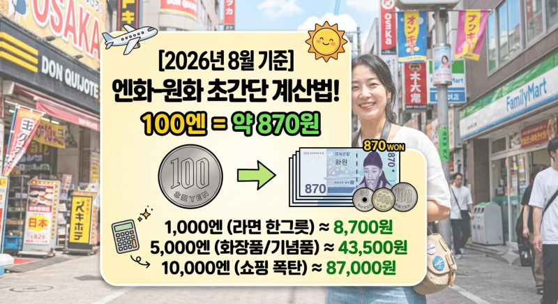 [2026년 8월 최신] 역대급 엔저 지속! 100엔 = 860원대? 현지 가격 느낌 완벽 정리
