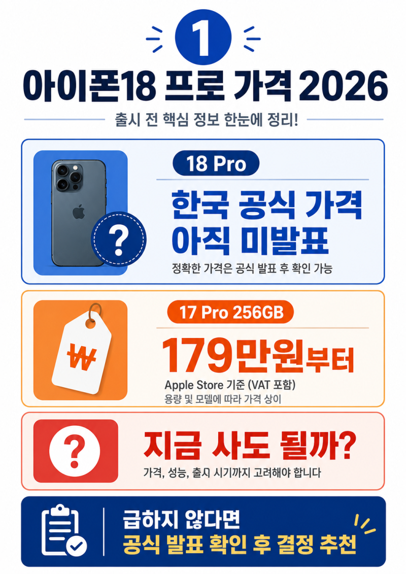 아이폰18 프로 가격 2026｜가격 인상될까? 17 Pro 지금 사도 될까