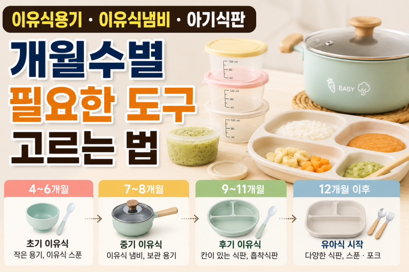 이유식용기·이유식냄비·아기식판 — 개월수별 필요한 도구 고르는 법