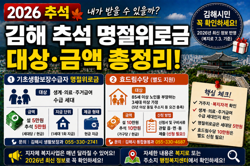 2026 김해 추석 명절위로금 | 기초수급자 5만원·효드림수당 10만원
