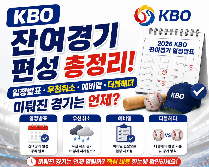 KBO 잔여경기 편성 총정리! 일정발표·우천취소·예비일·더블헤더, 미뤄진 경기는 언제
