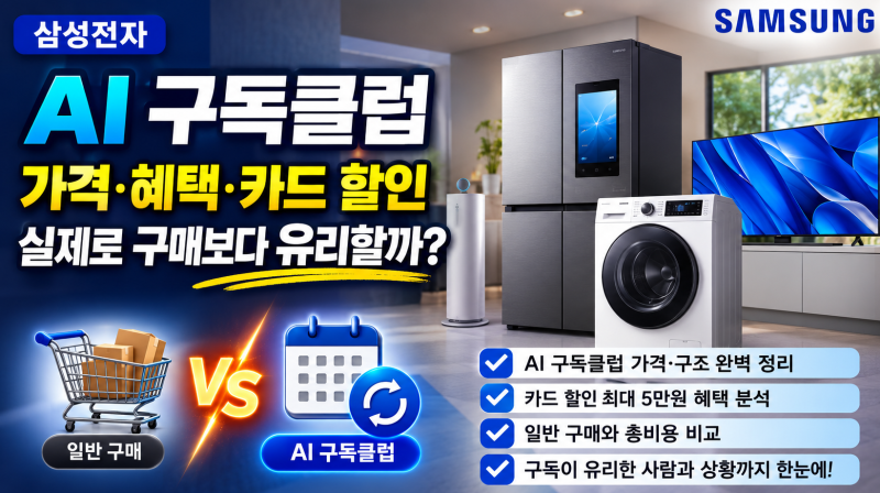 삼성전자 AI 구독클럽 가격·혜택·카드 할인, 실제로 구매보다 유리할까?