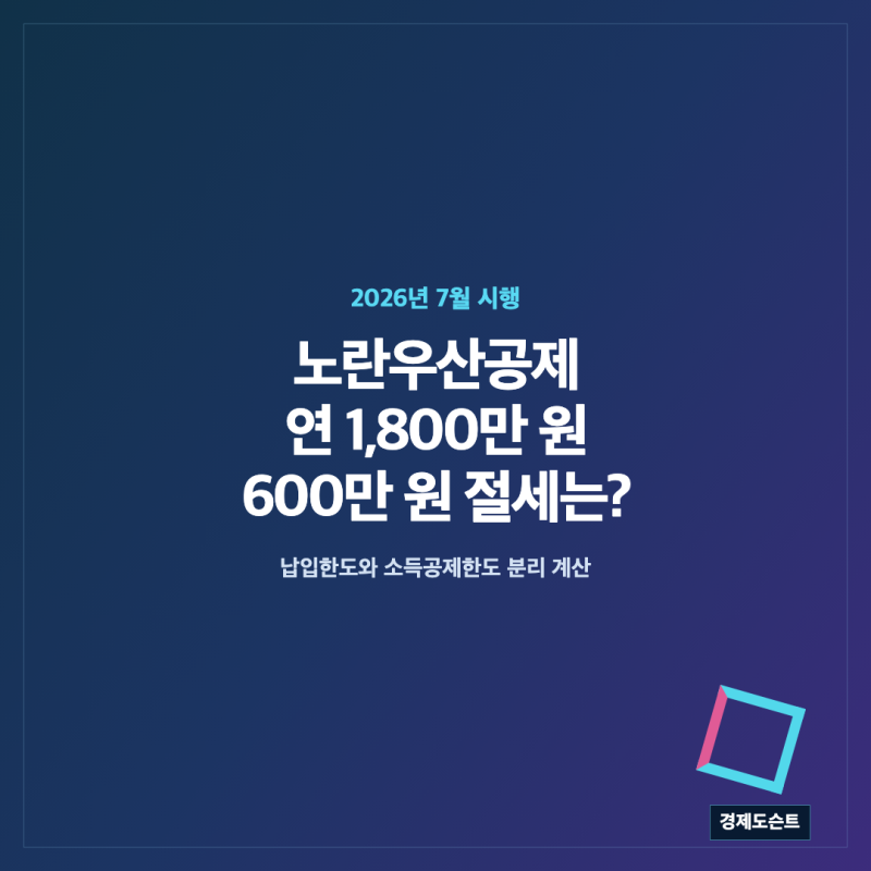 2026 노란우산공제 납입한도 연 1,800만 원｜600만 원 넣으면 세금 얼마나 줄까?