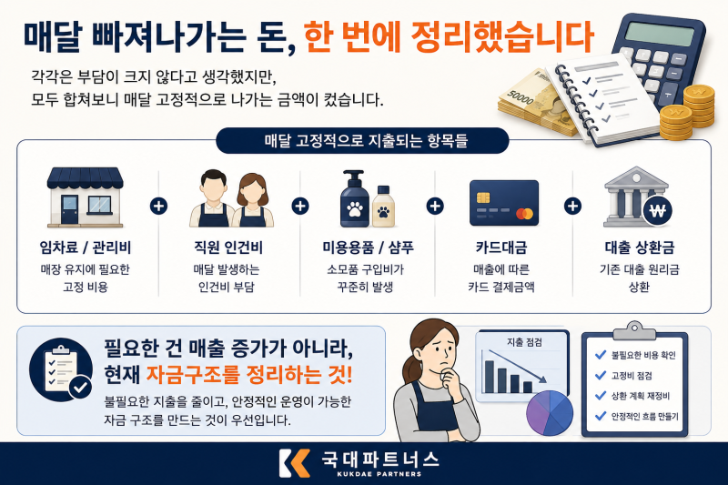 안양시 소상공인 경기신용보증재단 특례보증 승인 과정