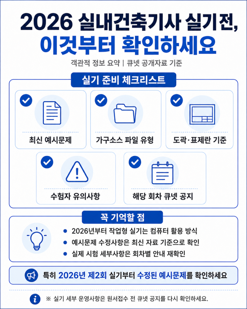 2026 실내건축기사 필기·실기 총정리｜시험일정·변경사항 한눈에 보기
