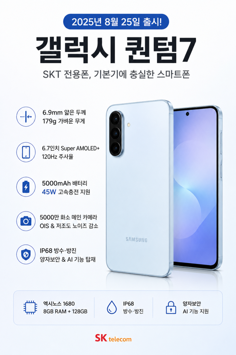 갤럭시 퀀텀7 출시! SKT 전용폰 가격·스펙·AI 기능 총정리