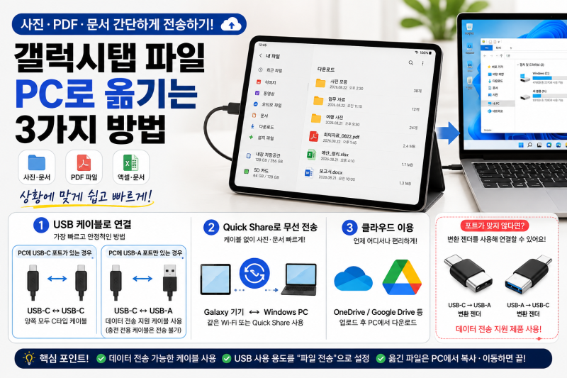 갤럭시탭 파일 PC로 옮기는 방법｜사진·PDF·문서 간단하게 전송하기