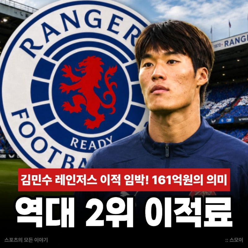 김민수 레인저스 이적 임박! 역대 2위 161억원 이적료라는 숫자가 의미하는 것은