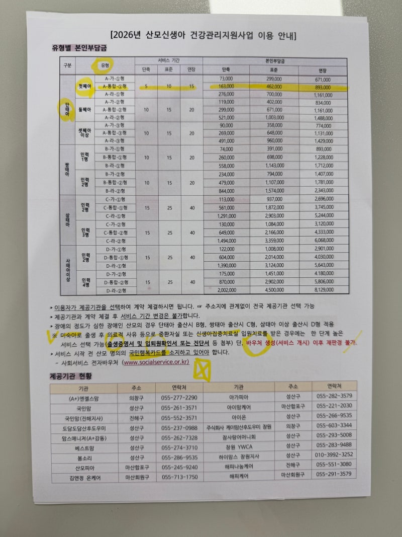 산후도우미 바우처 신청방법 보건소 방문신청, 출산선물 수령 후기!! (마산보건소)