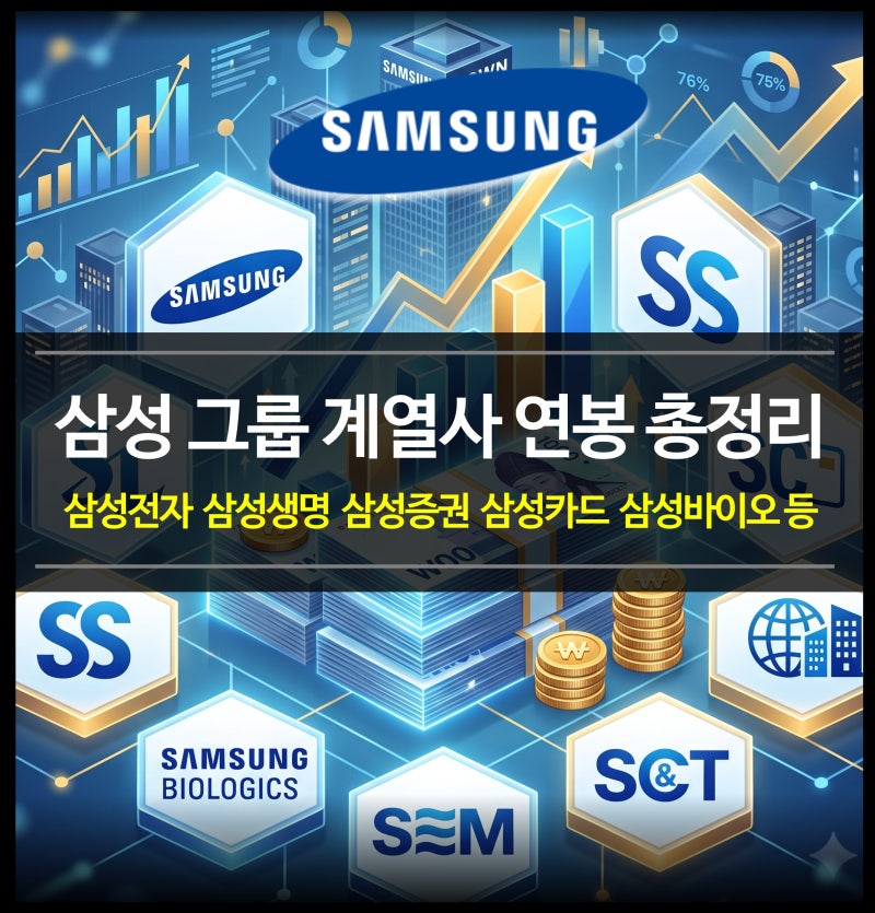 삼성 그룹 연봉 및 채용 정보 (삼성전자 삼성생명 삼성증권 삼성카드 삼성화재 삼성SDS 등)