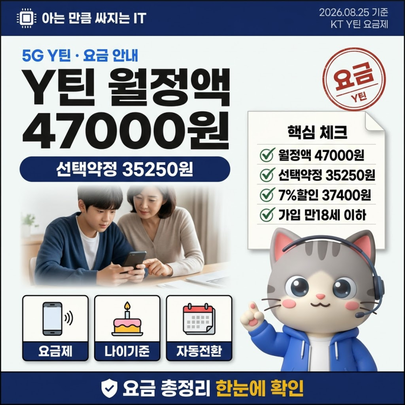 KT Y틴 요금제 월정액과 5G 데이터 제공량 청소년 기준 정리