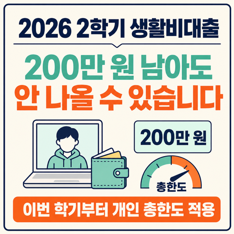 2026 2학기 생활비대출, 200만 원 남아도 안 나올 수 있습니다｜개인 총한도 확인법