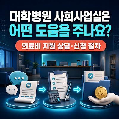 대학병원 사회사업실은 어떤 도움을 주나요?｜의료비 지원 상담·신청 절차